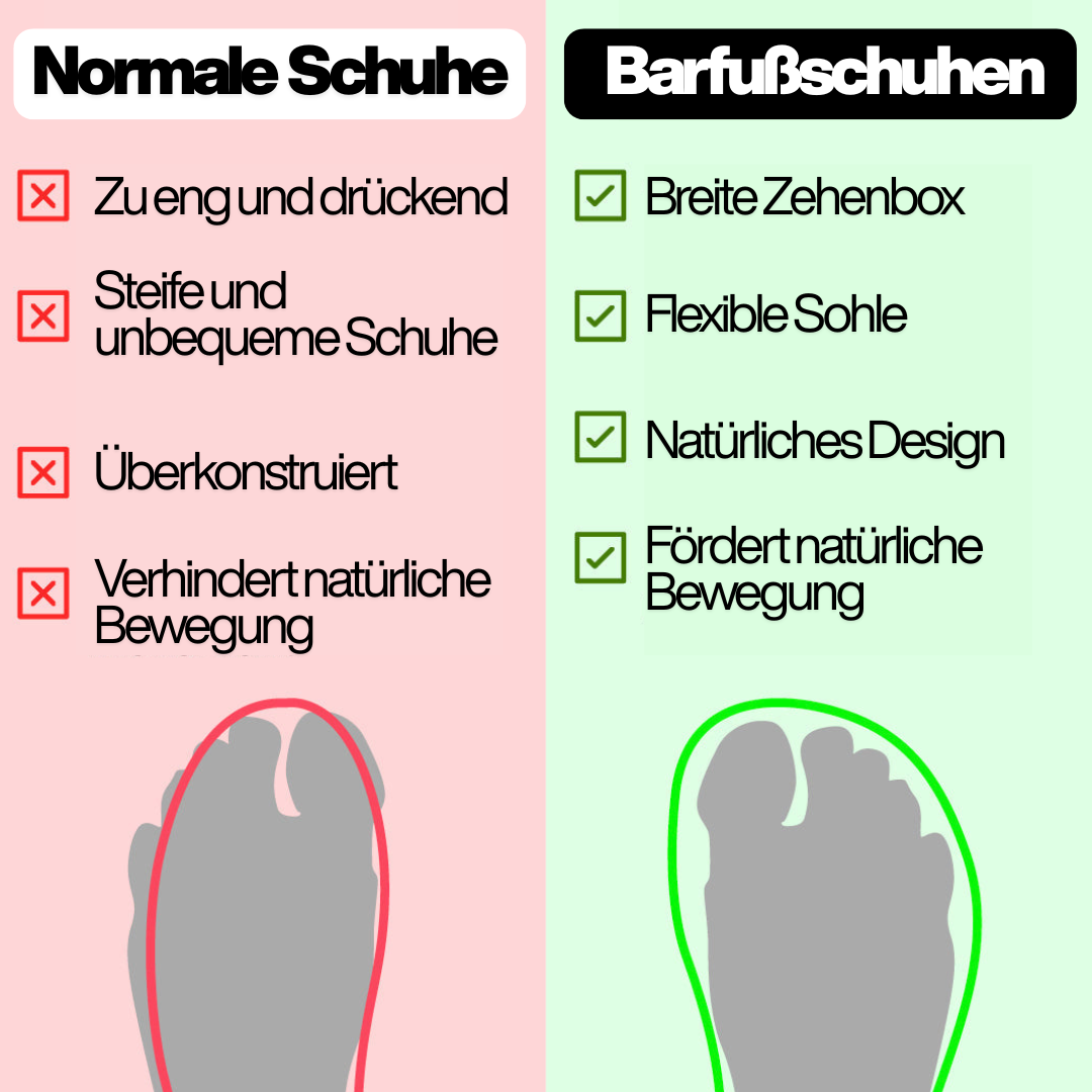 AIRFLEX™ | Barfußschuhen
